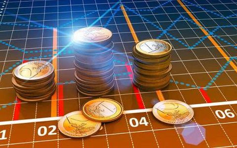 股指期货直播室在线直播