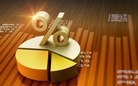 商品期货直播间在线直播