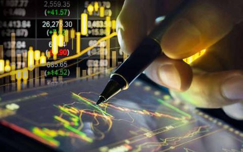 寰球期货直播间1717