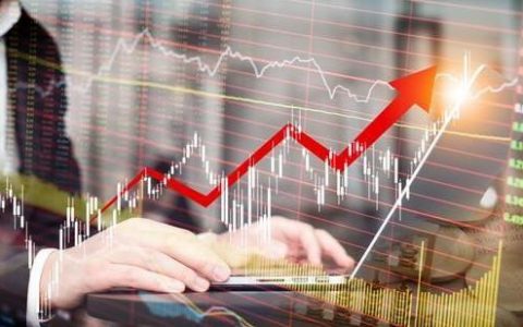 交易视界期货直播